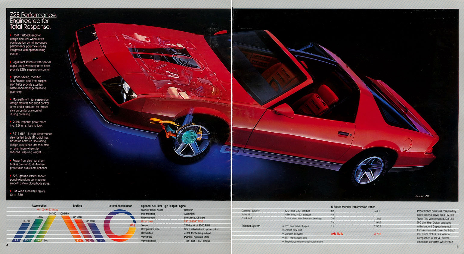 1984 Chev Camaro Brochure Page 7